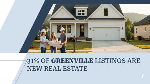 31% of Greenville Listings Are New Real Estate